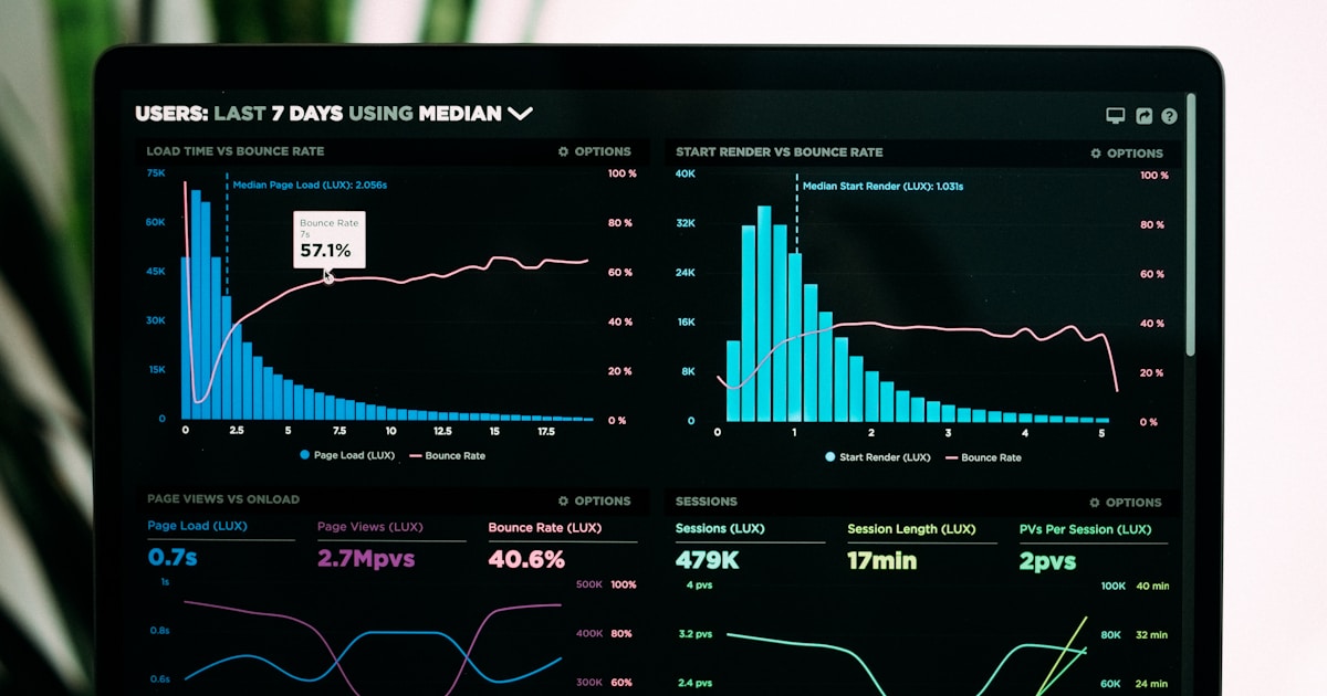 Email Header Analyzer | Email Parser